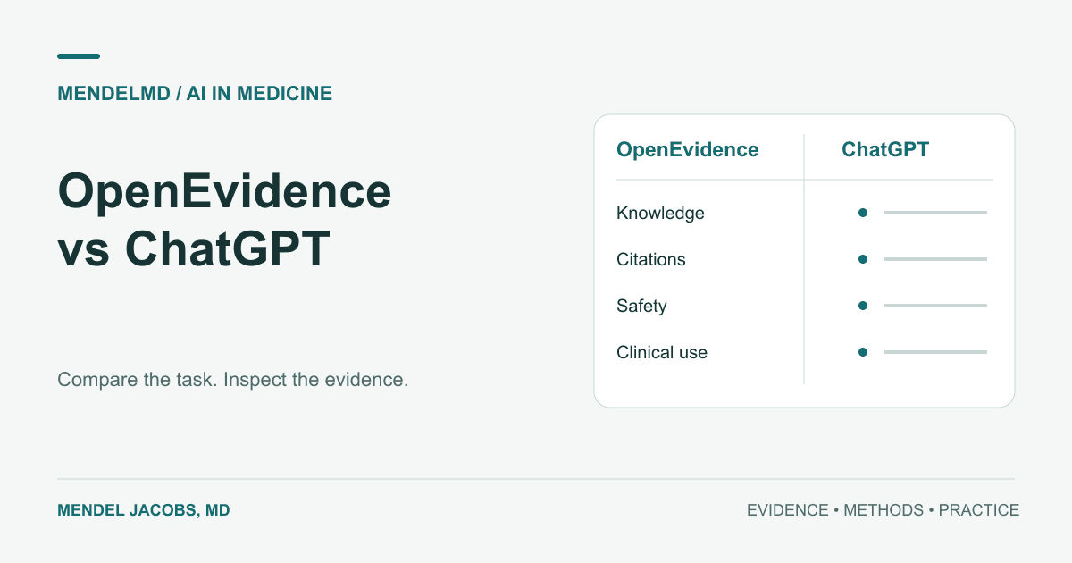 OpenEvidence versus ChatGPT for clinical use: what the evidence supports
